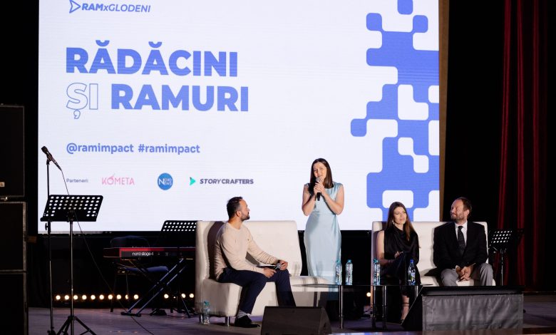 Photo of foto, video | RAMxGlodeni: Cum arta și cultura pot uni ceea ce a fost divizat