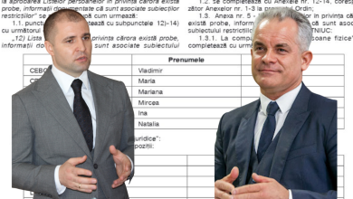 Photo of Vladimir Cebotari, inclus de SIS în lista persoanelor asociate cu Vlad Plahotniuc