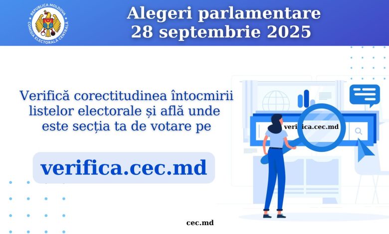 Photo of video | Alegătorii pot verifica online sau la secția de votare datele din listele electorale pentru scrutinul din 28 septembrie