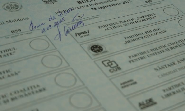 Photo of video, update | Schema „carusel”, pregătită pentru scrutin. Buletine „VOTAT” găsite de poliție la o tipografie