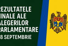 Photo of Oficial! Cum arată rezultatele preliminare finale ale alegerilor parlamentare din 28 septembrie