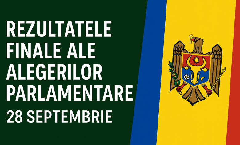 Photo of Oficial! Cum arată rezultatele preliminare finale ale alegerilor parlamentare din 28 septembrie