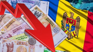 Photo of R. Moldova importă trei euro pentru fiecare euro exportat, iar sărăcia crește. Analiză Expert-Grup