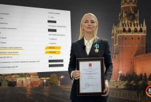 Photo of Scurgere de date: Tauber are peste jumătate de milion de dolari la PSB, bancă controlată de Putin