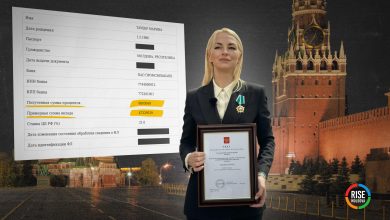 Photo of Scurgere de date: Tauber are peste jumătate de milion de dolari la PSB, bancă controlată de Putin