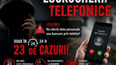 Photo of video | Escrocherii telefonice în lanț: Zeci de moldoveni, păcăliți prin apeluri false în numele băncilor și companiilor cunoscute