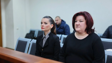 Photo of Guțul și Popan rămân în pușcărie. Decizia Curții de Apel Centru
