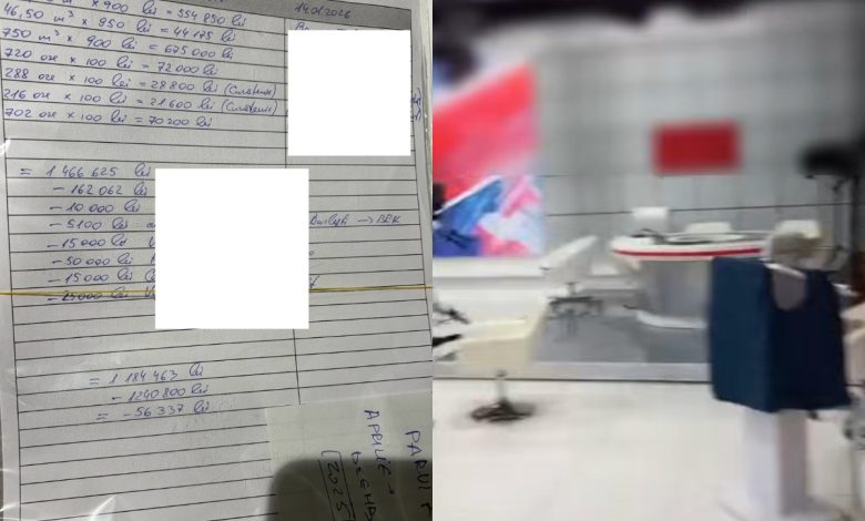 Photo of video | Milioane de lei, spălați prin construcții și media afiliate lui Șor: „Scumpi, scumpi ai dracului”