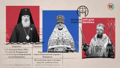 Photo of De la lumânări la potire aurite: Cum au solicitat episcopi și politicieni din R. Moldova bani de la Moscova