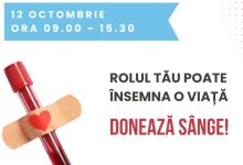 Photo of La aniversarea de 35 de ani, Teatrul „Eugène Ionesco” organizează o donare de sânge. Donatorii vor primi invitații la spectacole