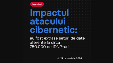 Photo of Datele a peste 750.000 de cetățeni ai R. Moldova, extrase de infractori. Anunțul Agenției de Guvernare Electronică