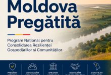 Photo of Guvernul pregătește programul „Moldova Pregătită”: Cetățenii vor fi învățați cum să acționeze în primele 72 de ore ale unei crize